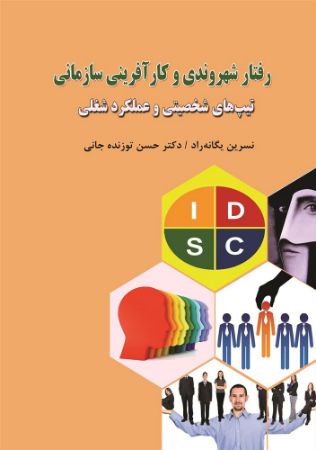 تصویر رفتار شهروندی و کارآفرینی سازمانی: تیپ‌های شخصیتی و عملکرد شغلی